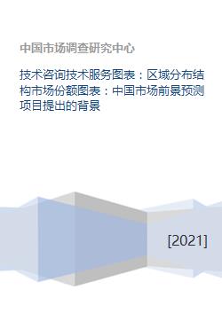 技術咨詢與技術服務 中國市場格局、前景與項目背景分析